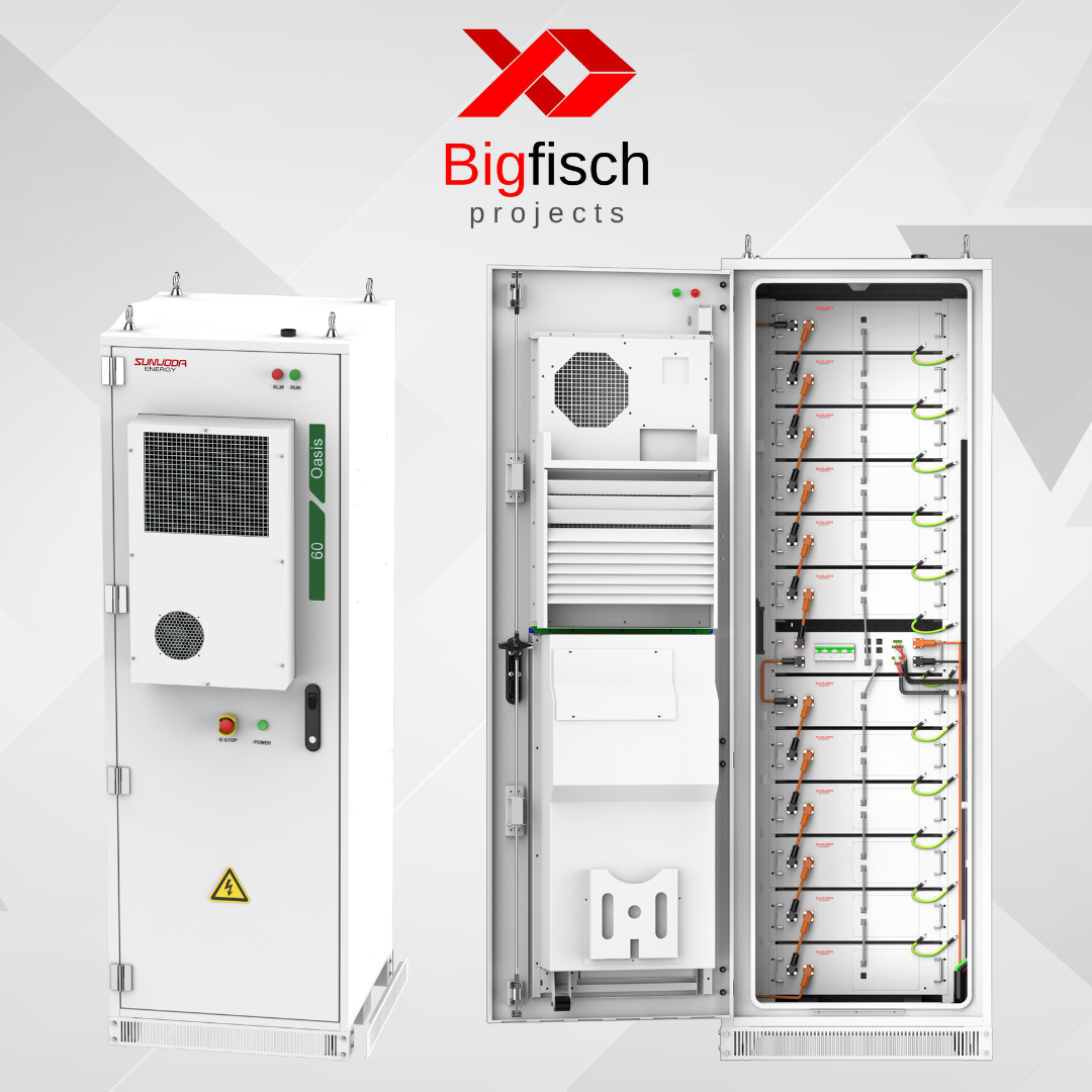 Solar Batteries